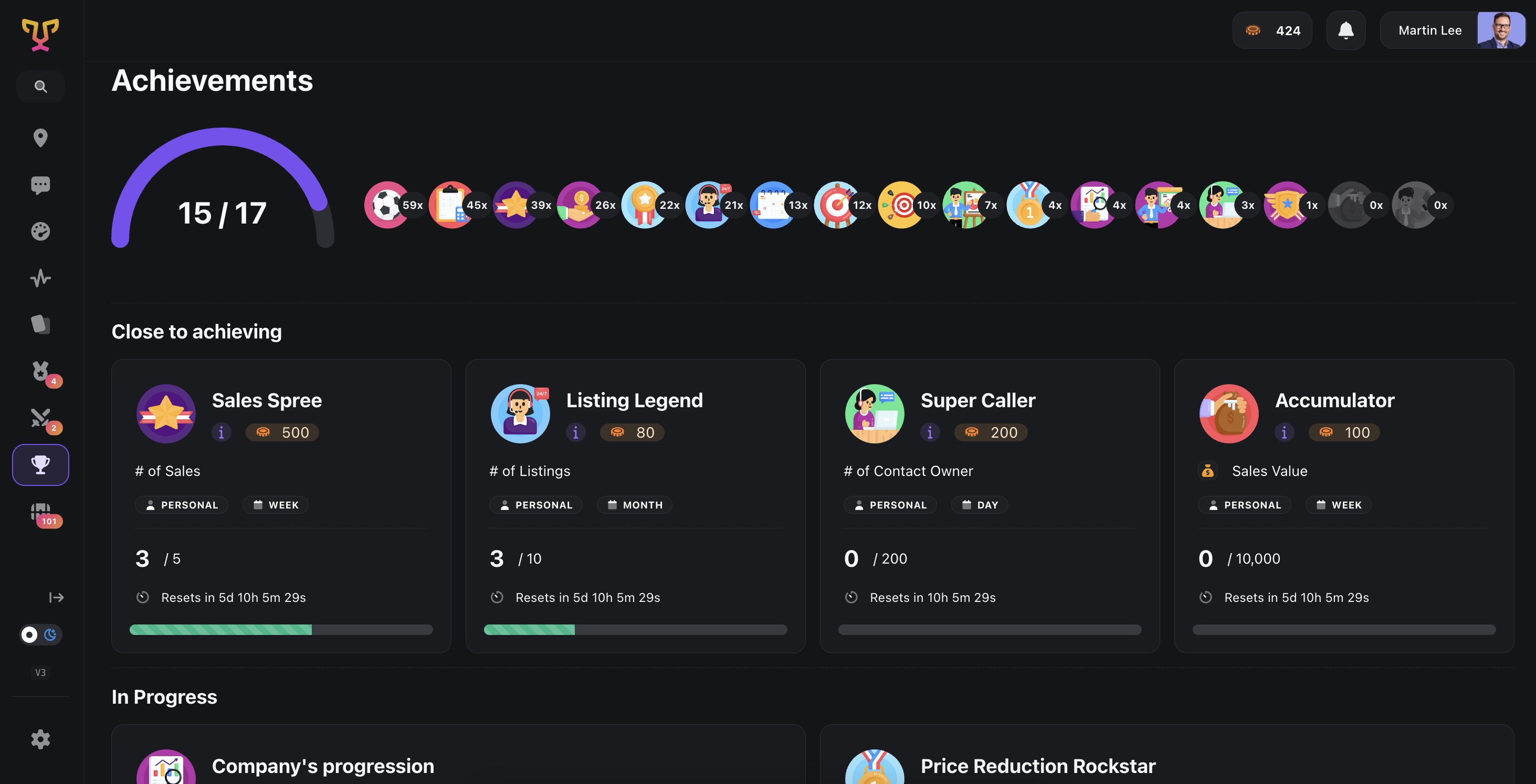 Motileo Achievements 2