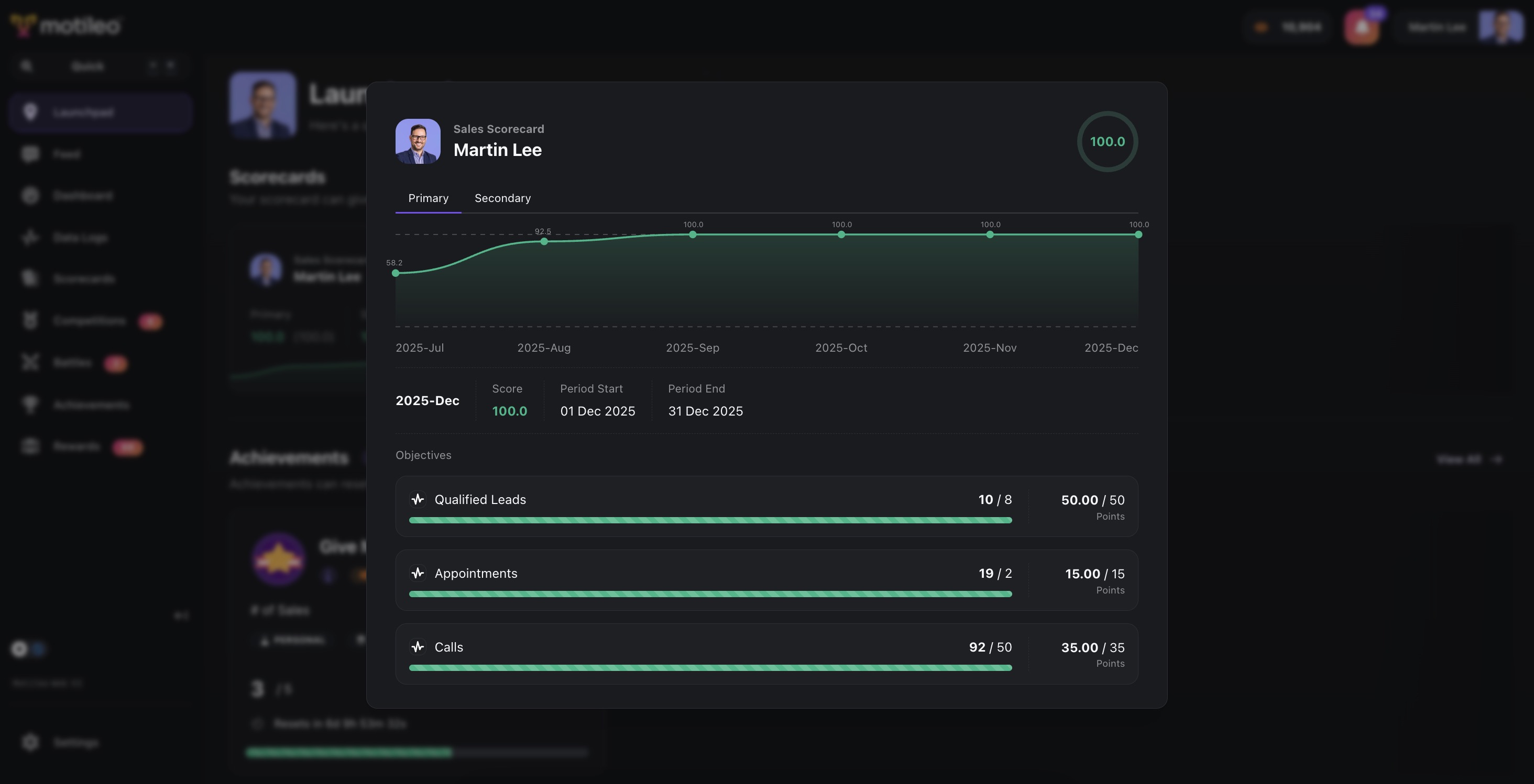 Motileo Scorecard Screenshot